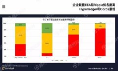 泰达币TRC20钱包下载地址及