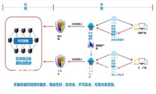 如何在IM钱包购买TRX币？