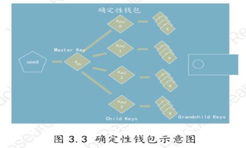 比特币去中心化钱包：让您更安全地管理数字资产