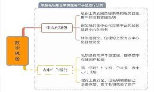 什么是泰达币钱包？泰达币钱包如何使用和选择？