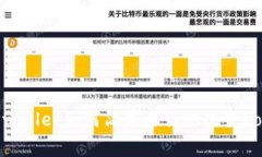 TPwallet如何简单易行地改变