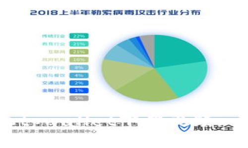 苹果手机tpwallet下载视频: 详细指南